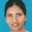View All