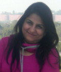 View All