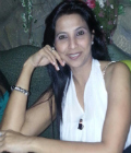 View All