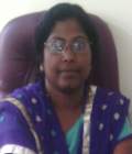View All