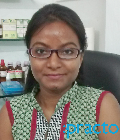 View All