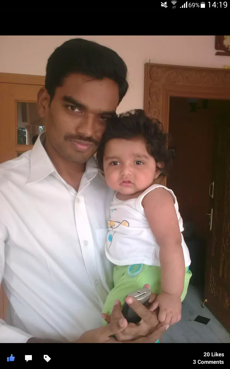 View All