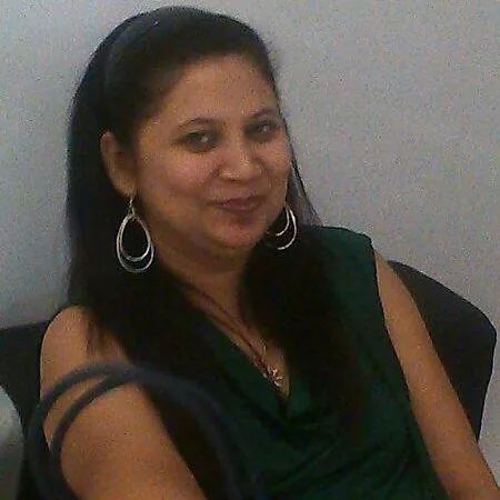 View All
