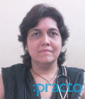 View All
