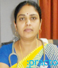 View All
