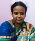 View All