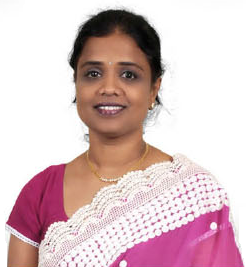 View All