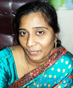 View All
