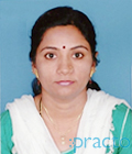 View All