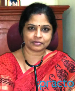 View All