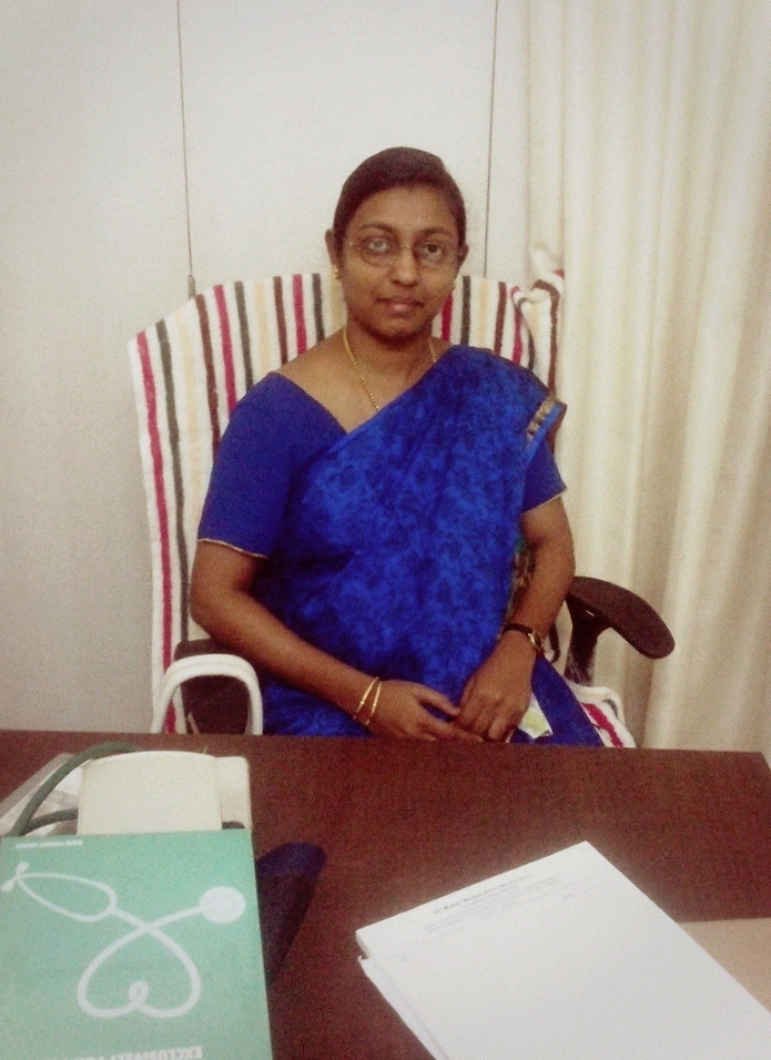 View All