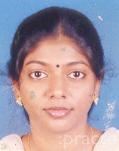 View All