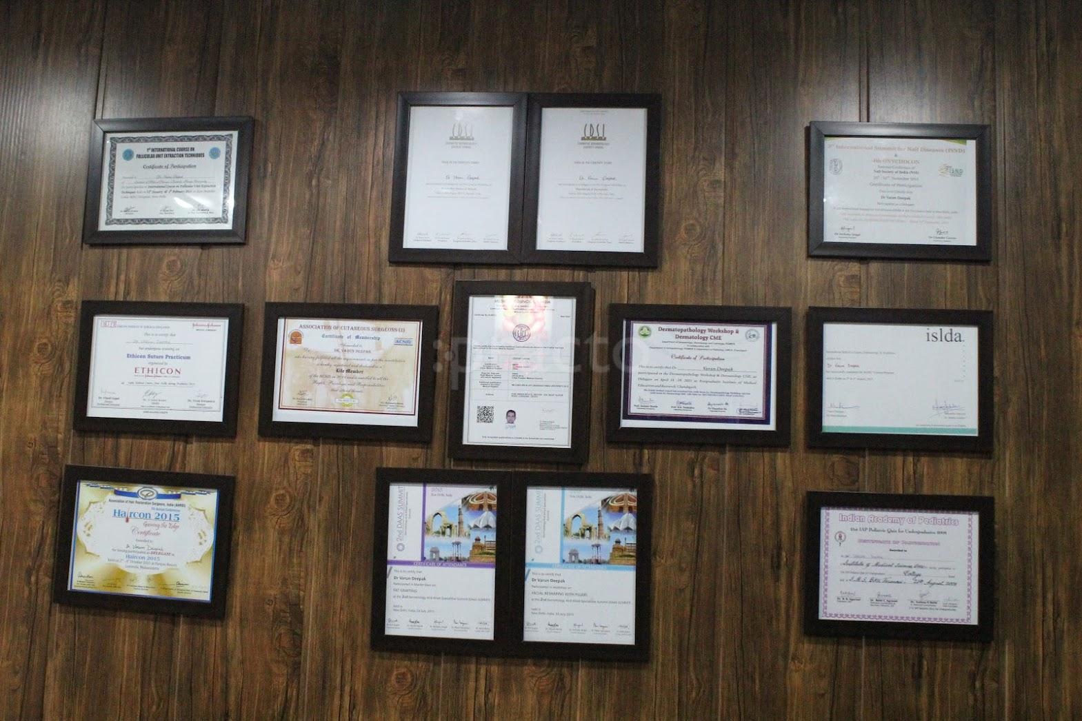 Anavaran Skin Clinic & Hair Transplant Centre Model Town Ludhiana