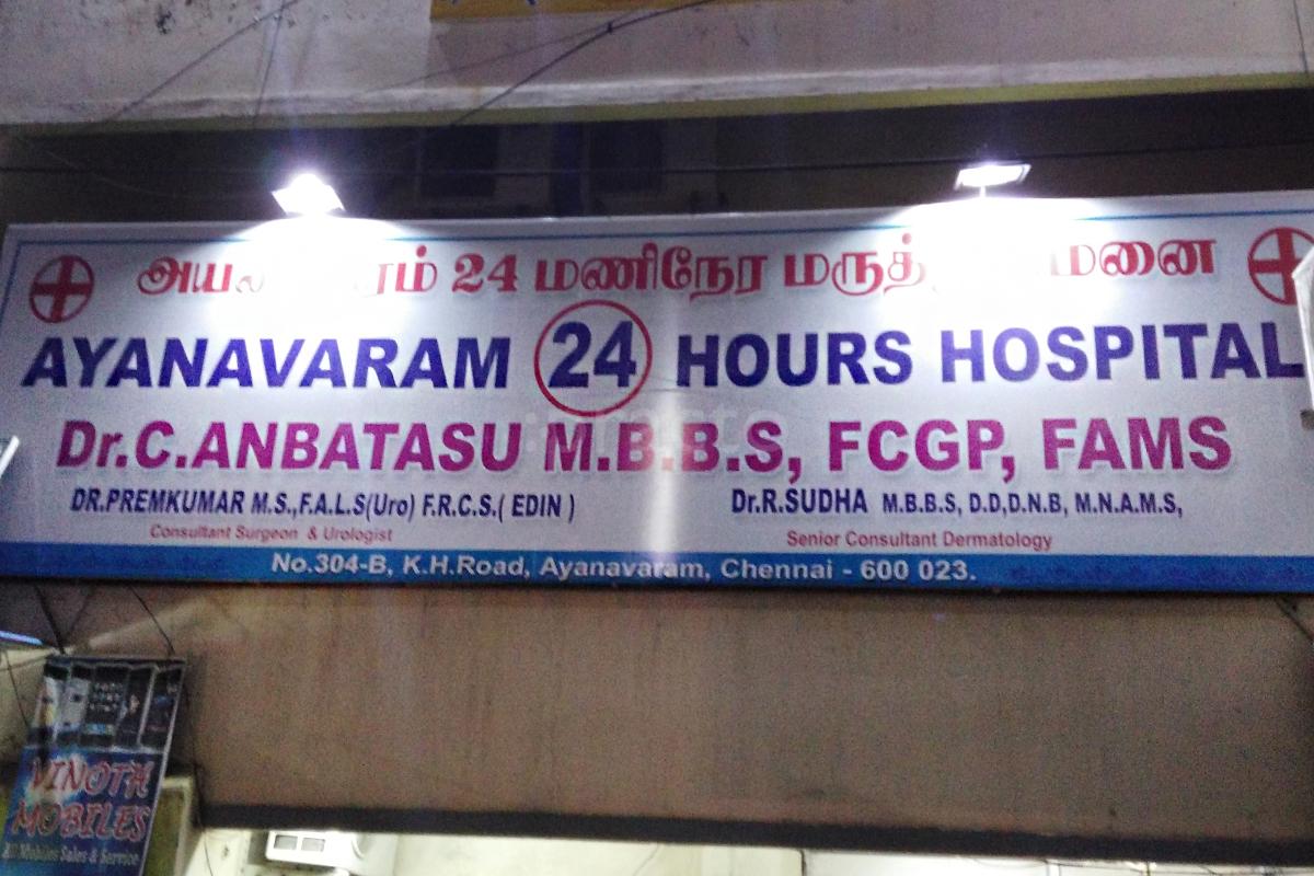Best Skin Clinics In Kandanchavadi Chennai Book Appointment