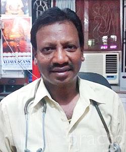 View All