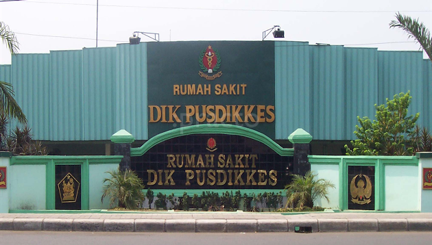 Logo Rumah Sakit Jakarta – Contoh Banner