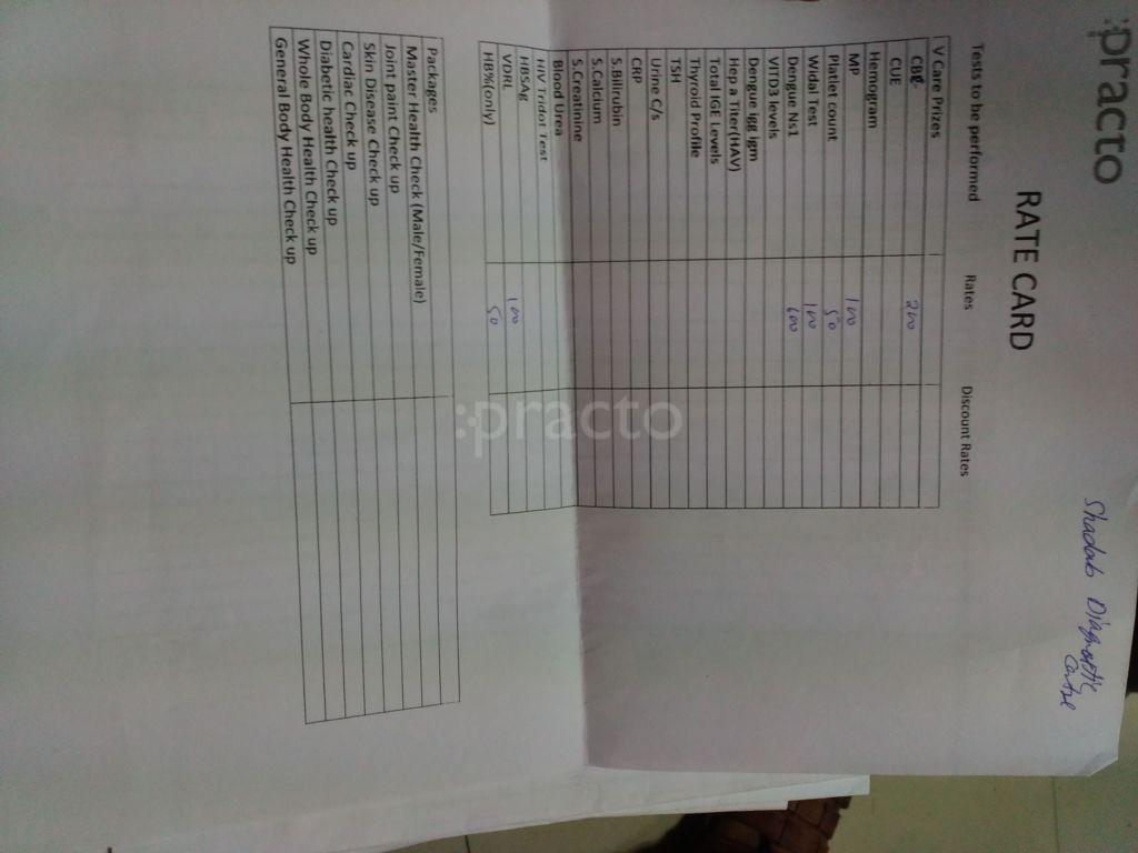 Shadab Diagnostic Jaitpur Delhi