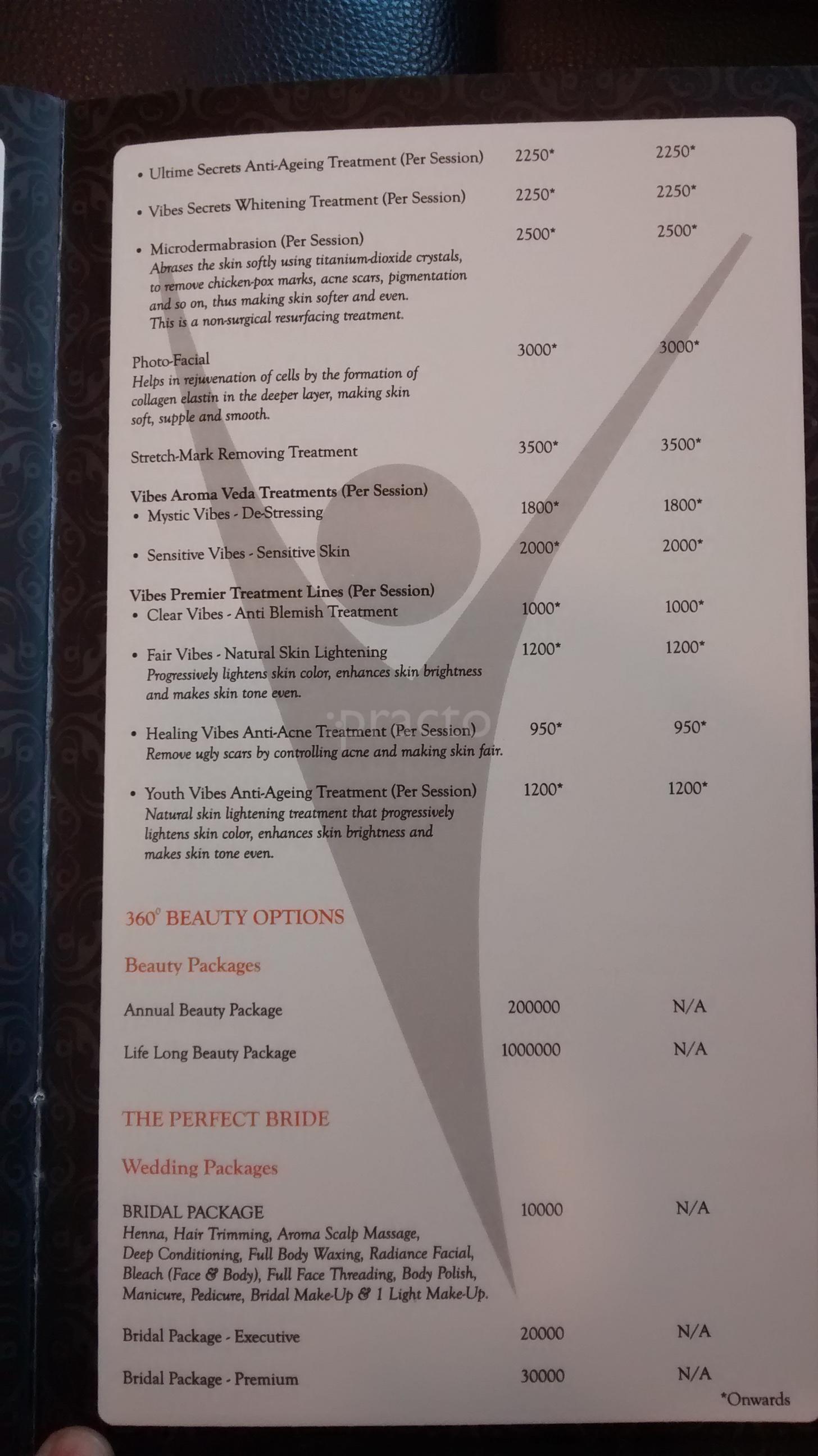 Vibes Spa & Salon Sadashivanagar Bangalore